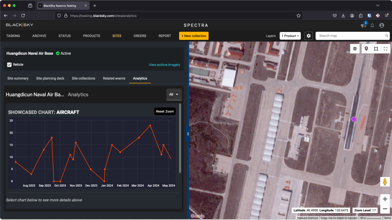 BlackSky Spectra® site monitoring analysis